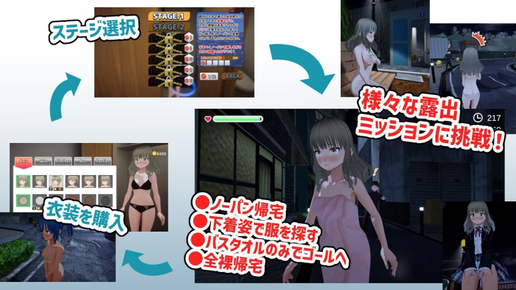 Returning home naked ~ Nagisa Kusanagi wants to go home ~ [English]