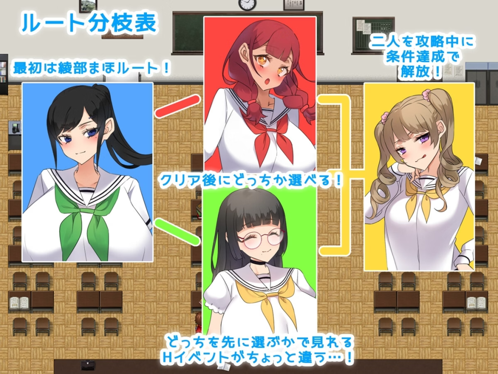 My friend’s Girlfriend Becomes My Girlfriend v1.0 [milkseki] [English]